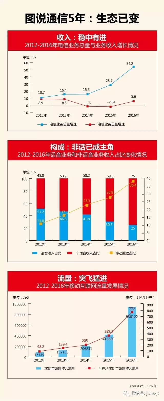 下载4949图库