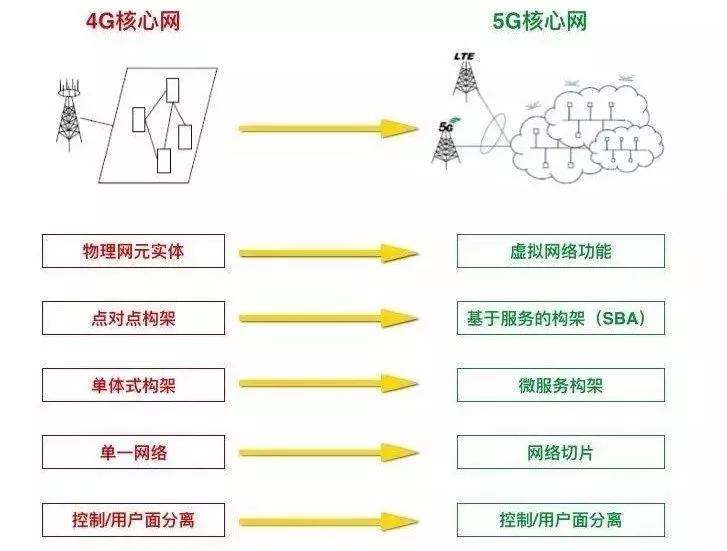 下载4949图库