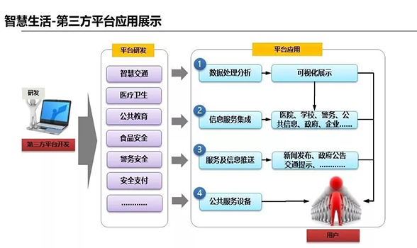 下载4949图库