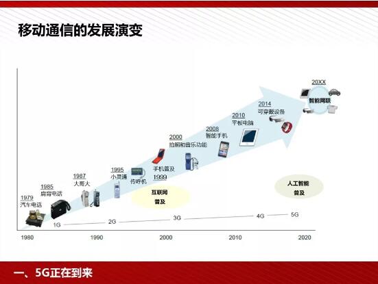 下载4949图库