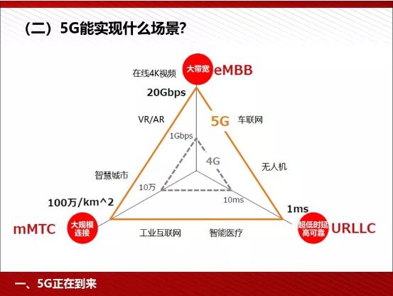 下载4949图库