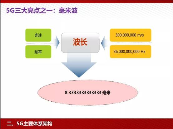 下载4949图库