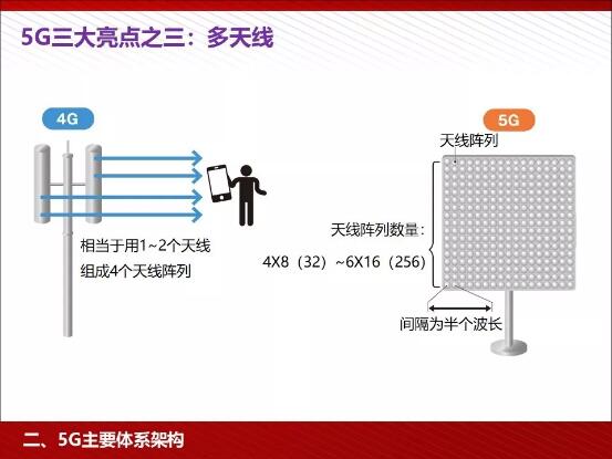 下载4949图库