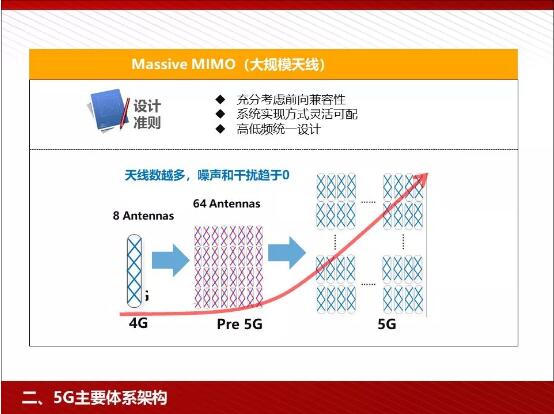下载4949图库