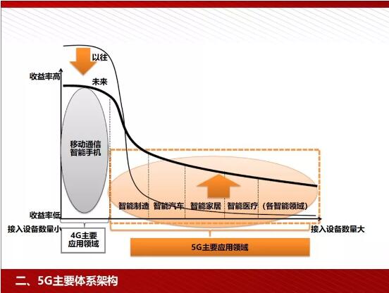 下载4949图库