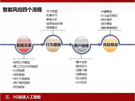下载4949图库