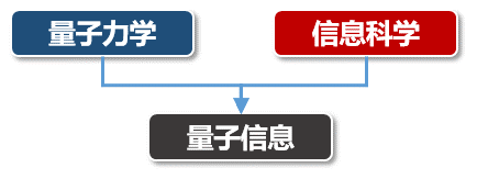 下载4949图库