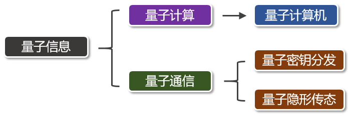 下载4949图库