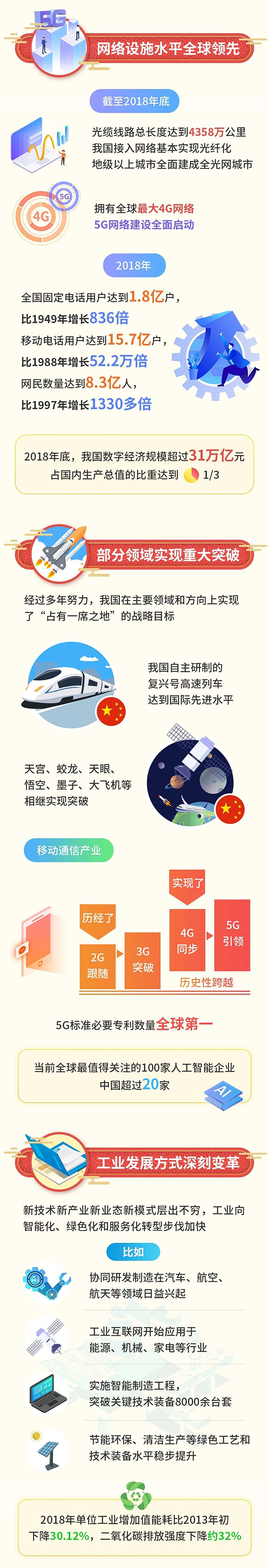 下载4949图库