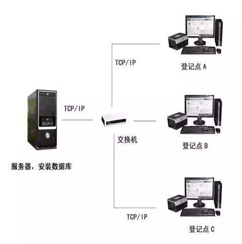下载4949图库