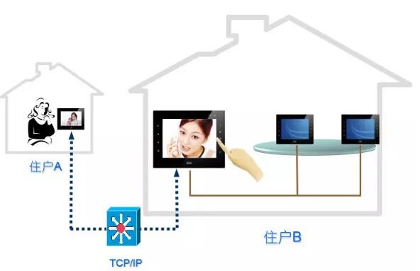 下载4949图库