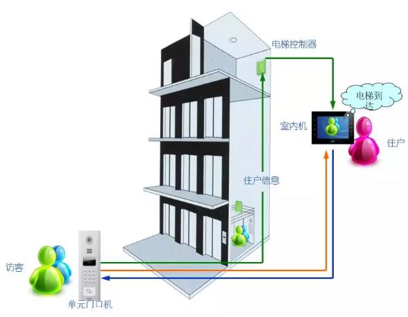 下载4949图库
