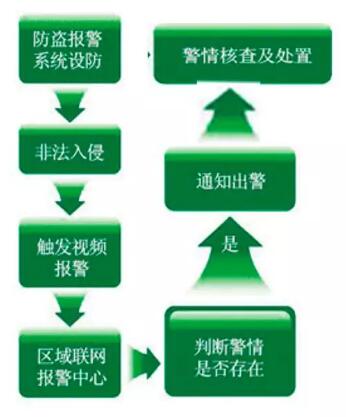 下载4949图库