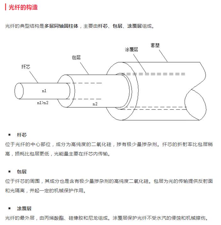 下载4949图库