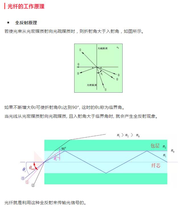 下载4949图库