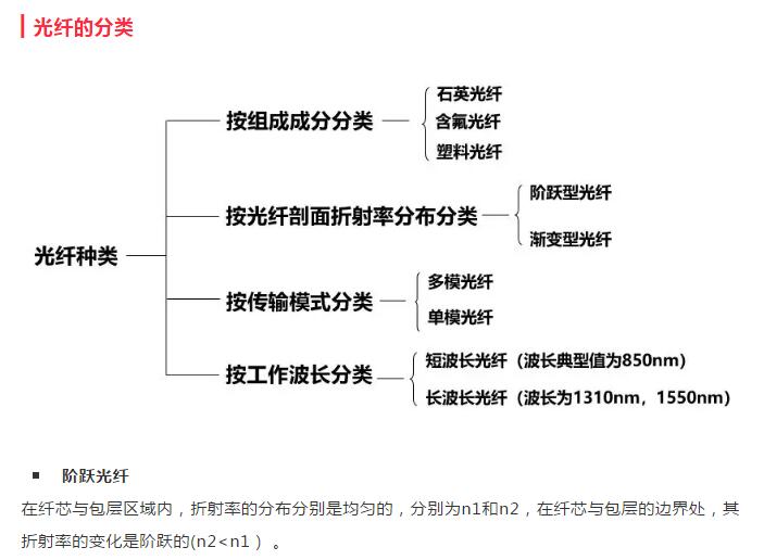 下载4949图库