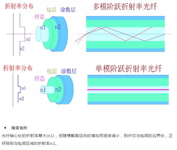 下载4949图库