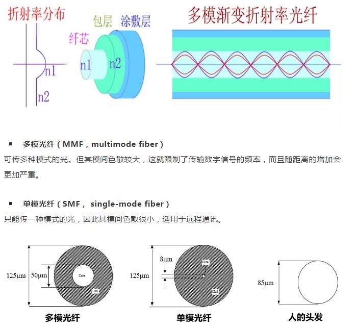 下载4949图库