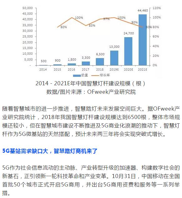 下载4949图库