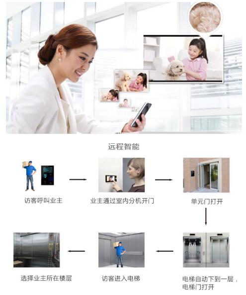 下载4949图库
