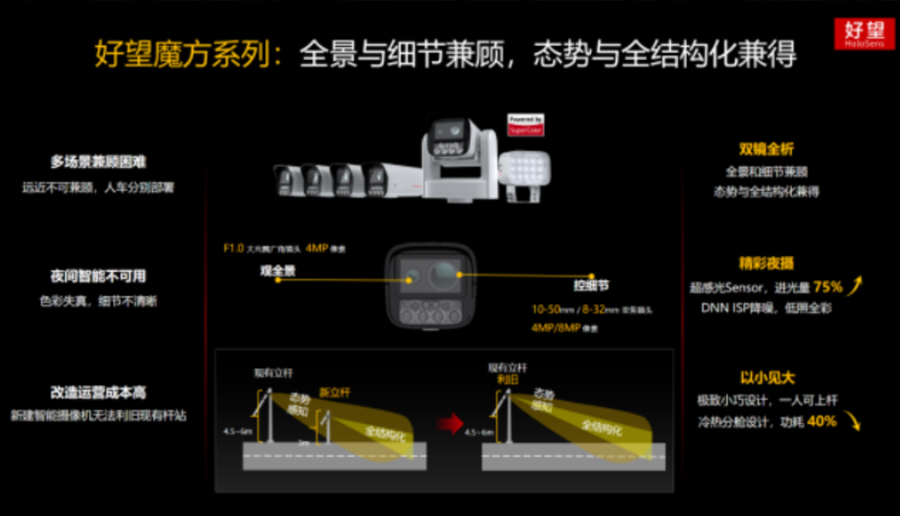 下载4949图库